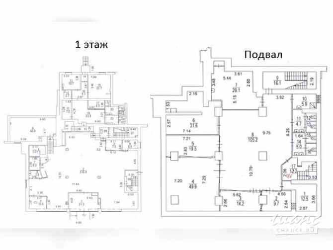 аренда - объекты сферы услуг Москва - изображение 2