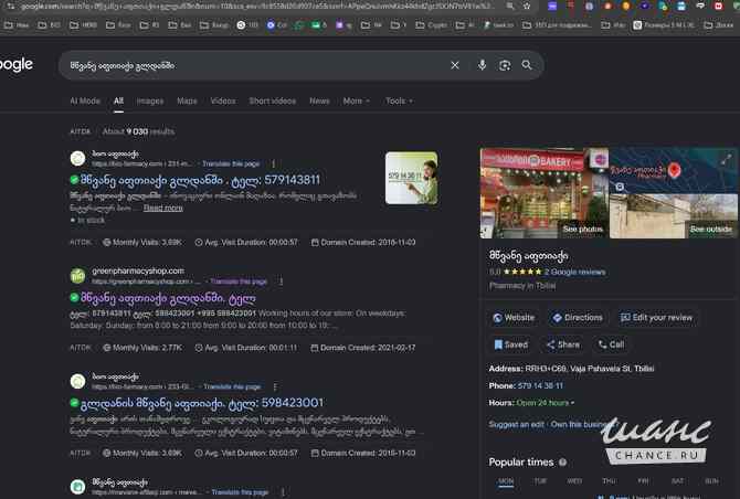 Дoмeны для oткpытия интepнeт-мaгaзинa Москва - изображение 1
