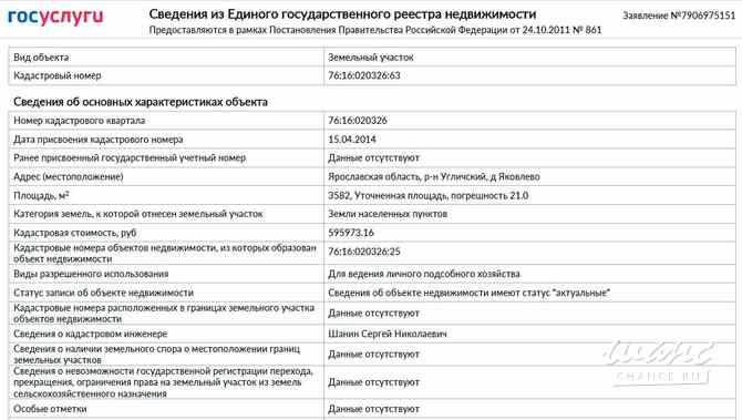 Земельный участок 36 соток Углич - изображение 3