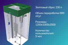 АКВАЛОС Т 5 (h=2,30m)
