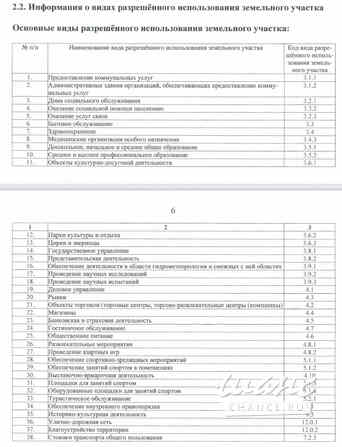 Земельный участок 117 соток, Российская улица Краснодар - изображение 6